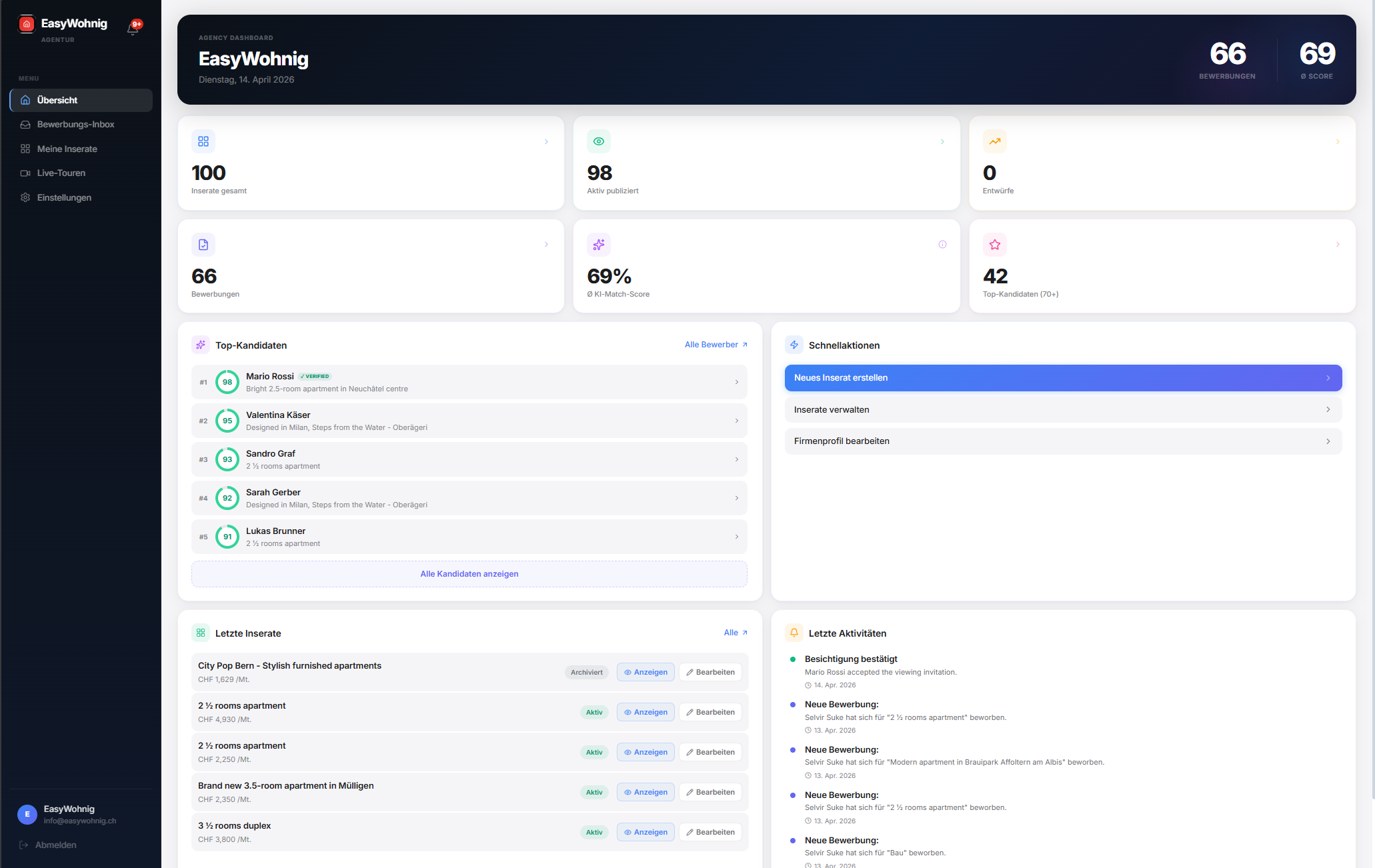 AI reads the PDFs. Humans review the exceptions.